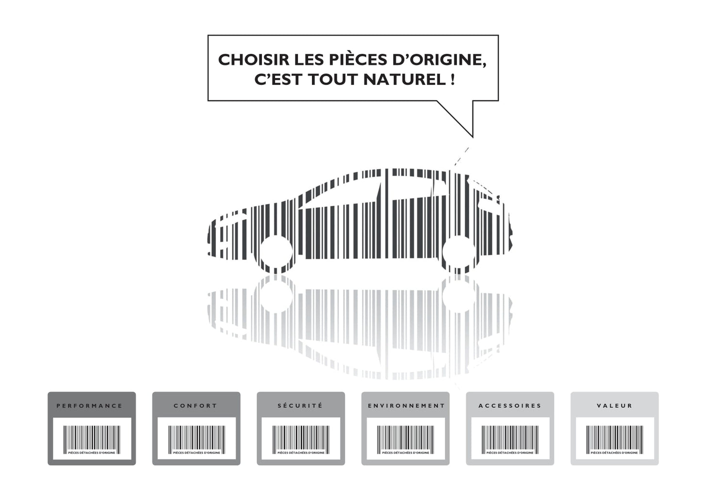 2014-2015 Fiat Bravo Owner's Manual | French
