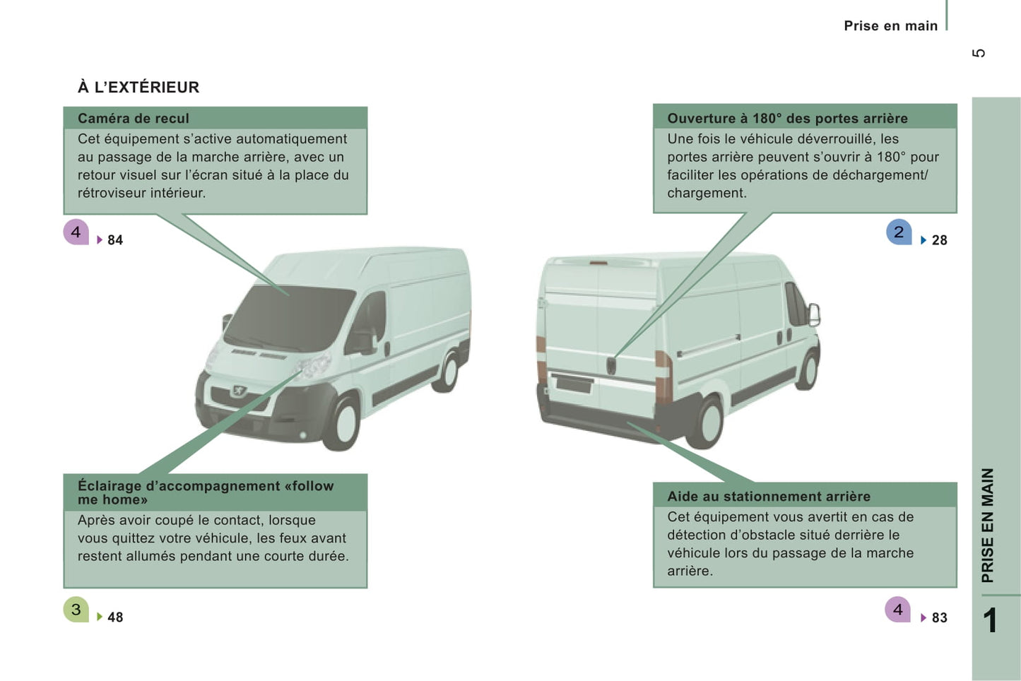 2013-2014 Peugeot Boxer Owner's Manual | French