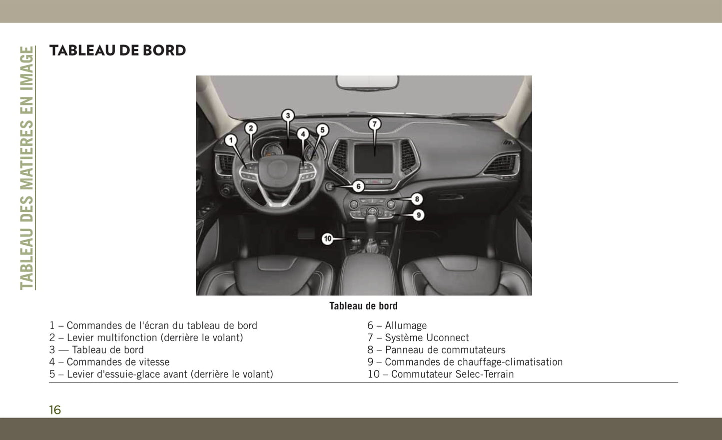 2017-2019 Jeep Cherokee Manuel du propriétaire | Français