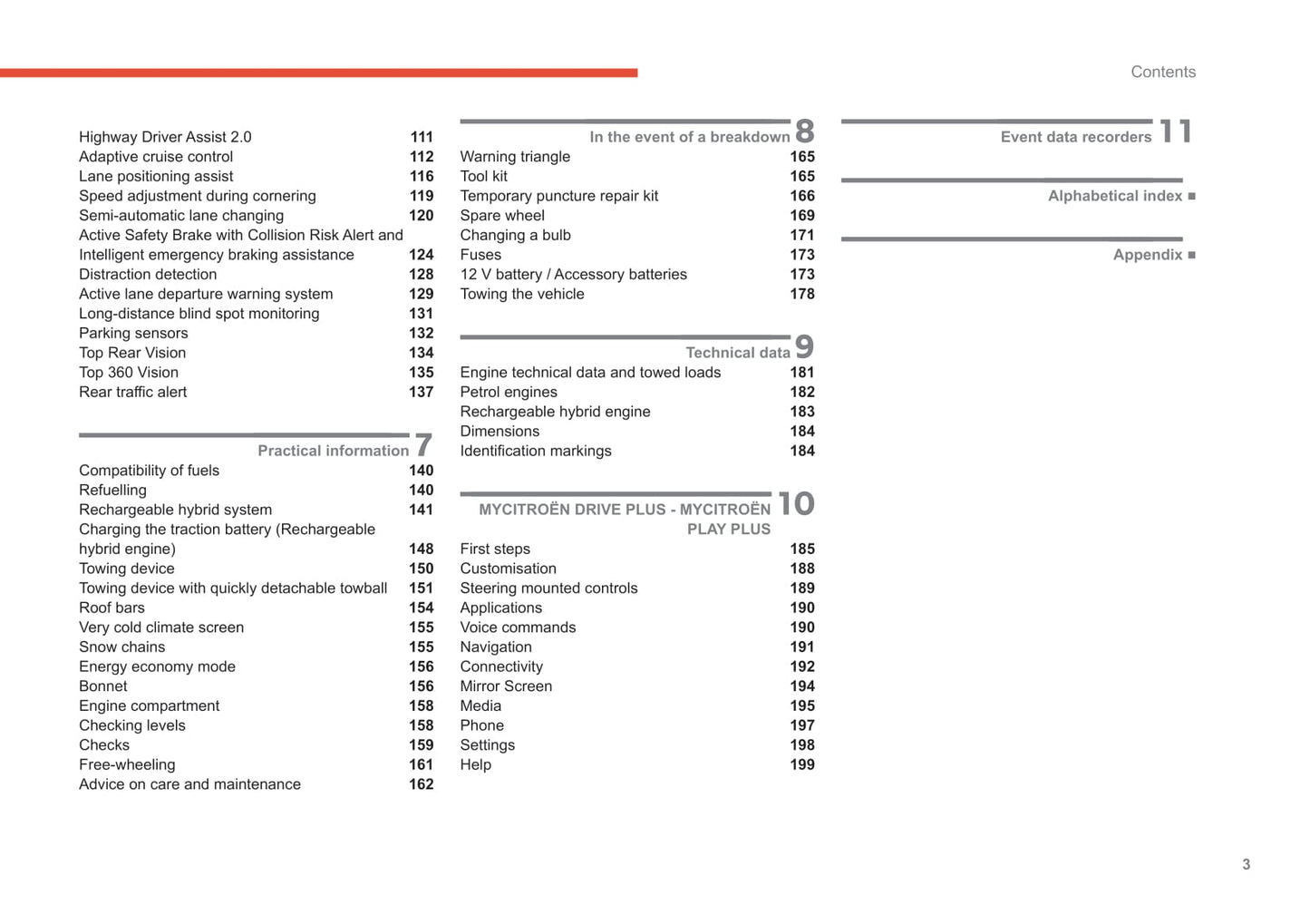 2021-2023 Citroën C5 X Manuel du propriétaire | Anglais