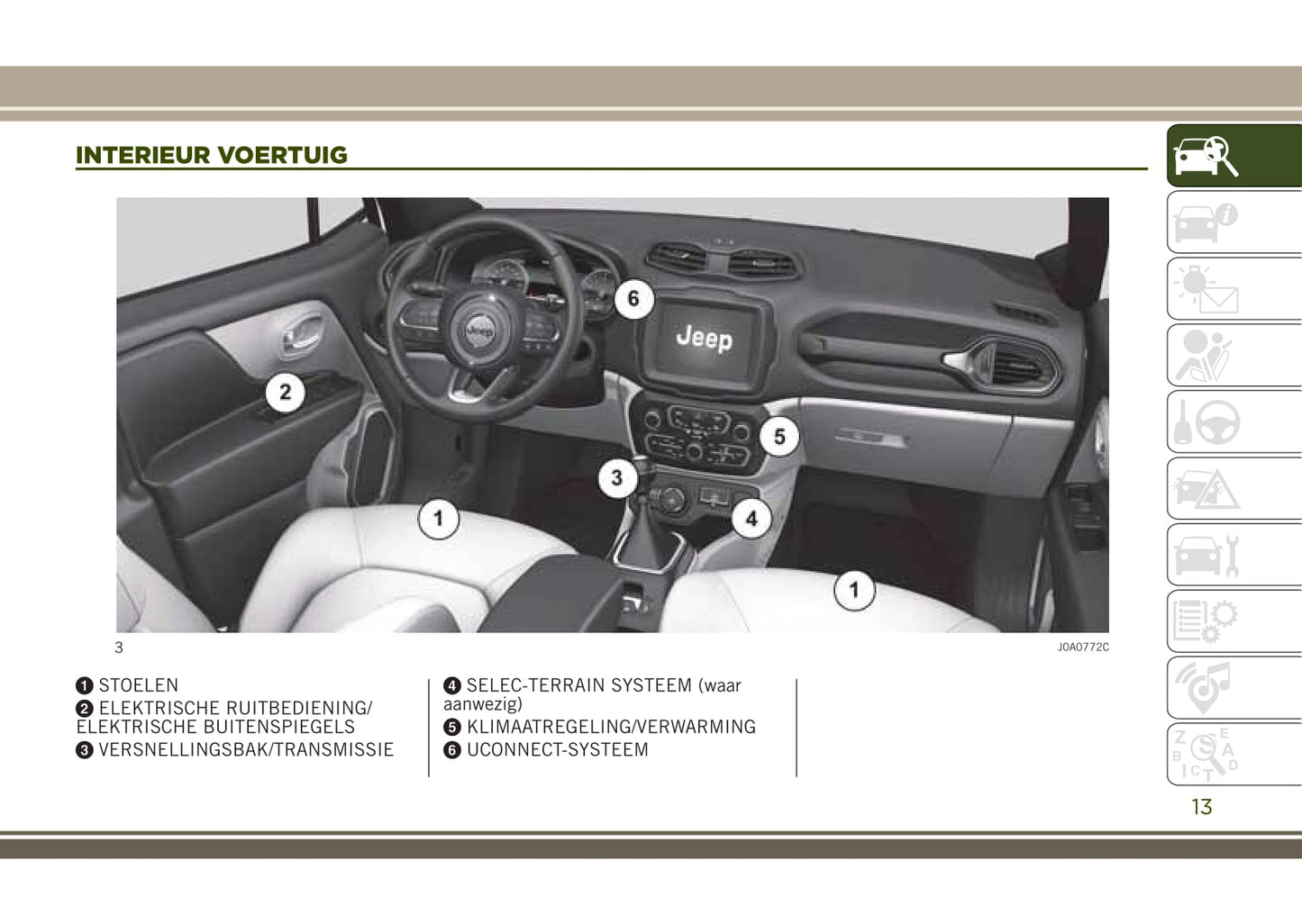 2014-2018 Jeep Renegade Manuel du propriétaire | Néerlandais