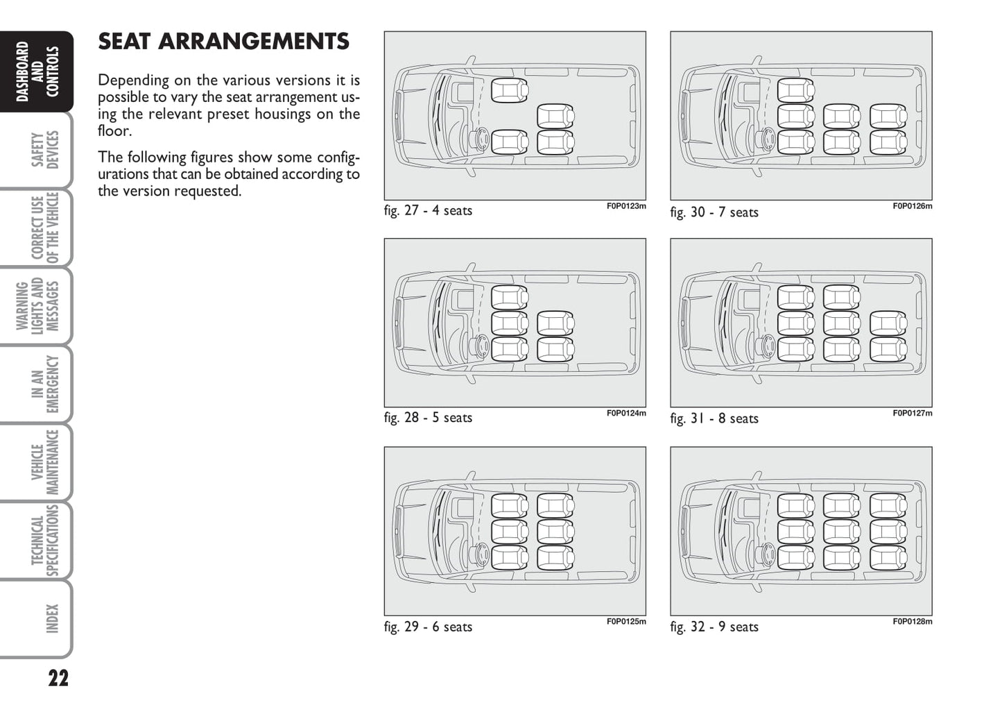 2012-2013 Fiat Scudo Owner's Manual | English