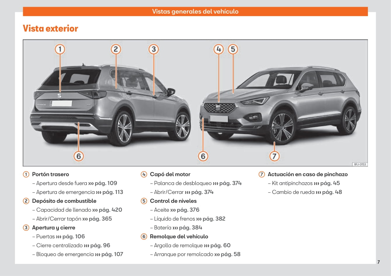 2019-2023 Seat Tarraco Manuel du propriétaire | Espagnol