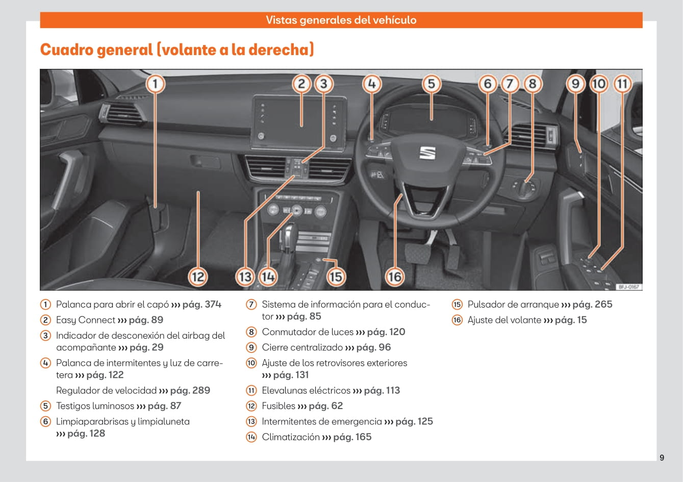 2019-2023 Seat Tarraco Manuel du propriétaire | Espagnol