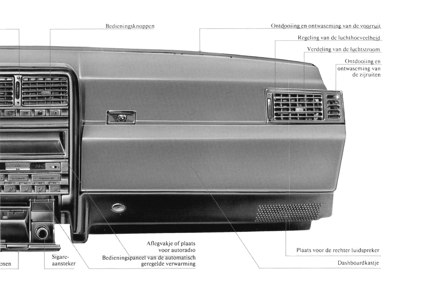 1990-1991 Fiat Croma Owner's Manual | Dutch