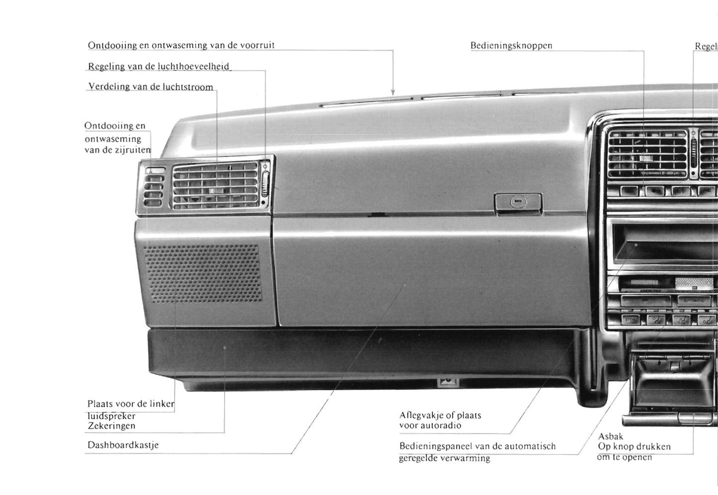 1990-1991 Fiat Croma Owner's Manual | Dutch