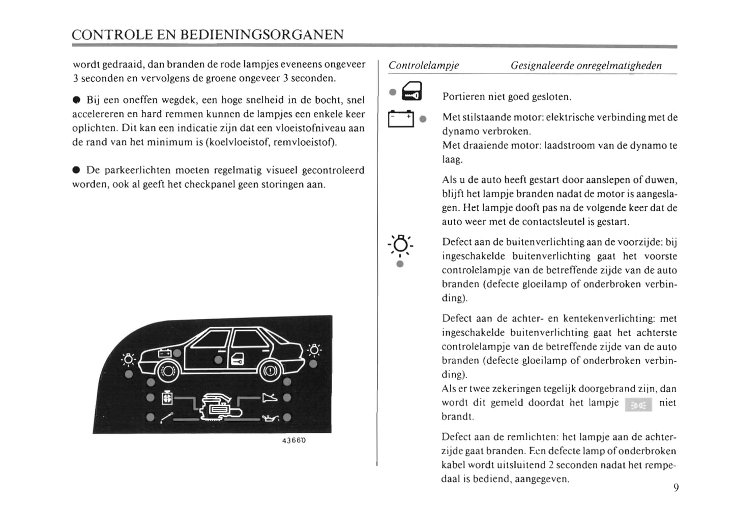 1990-1991 Fiat Croma Owner's Manual | Dutch