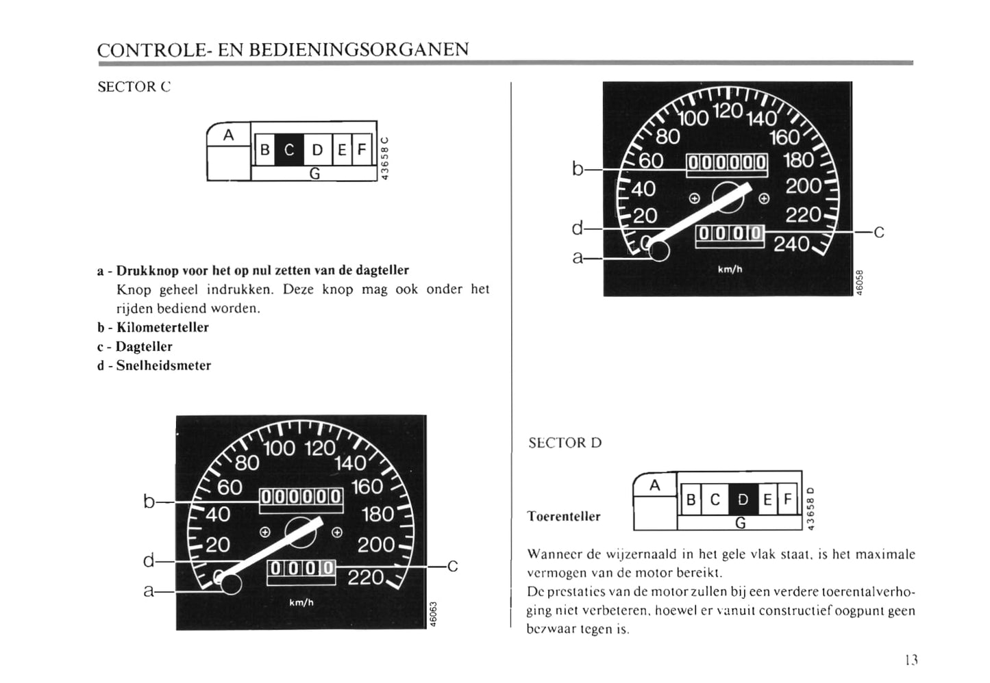 1990-1991 Fiat Croma Owner's Manual | Dutch