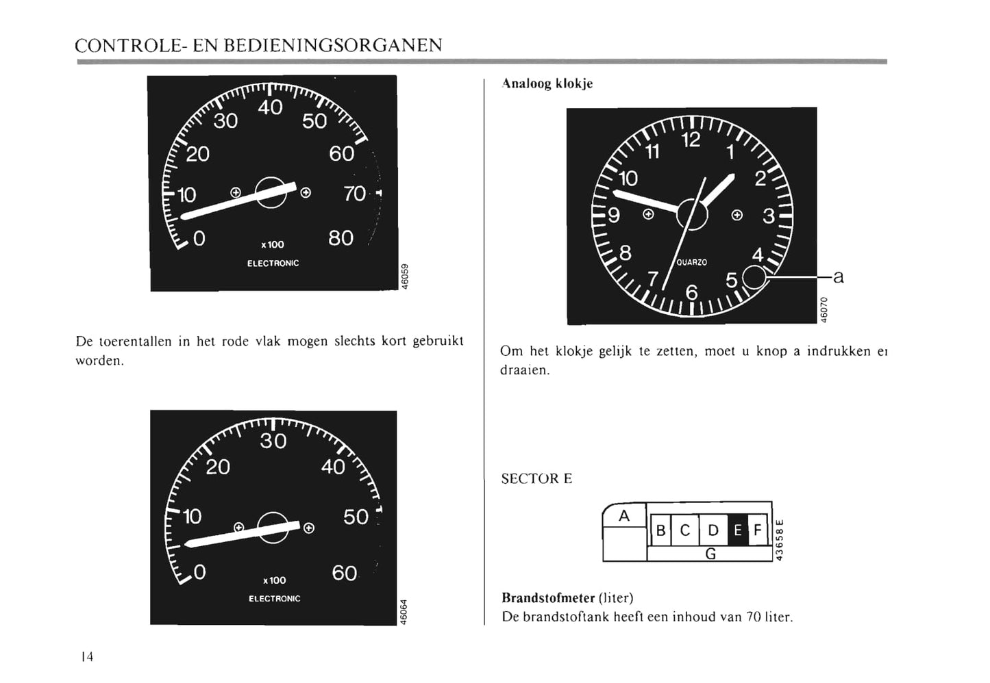 1990-1991 Fiat Croma Owner's Manual | Dutch