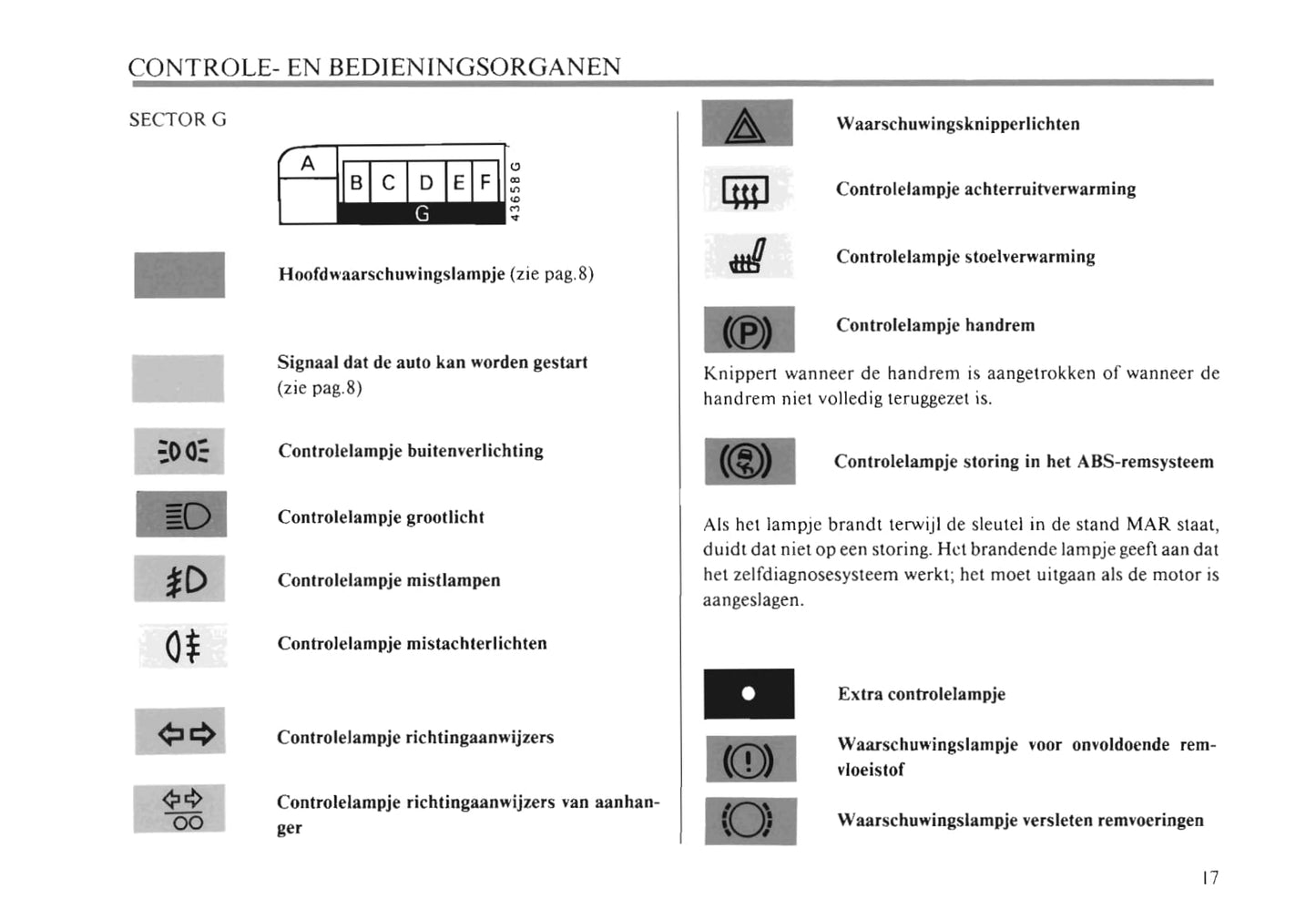 1990-1991 Fiat Croma Owner's Manual | Dutch