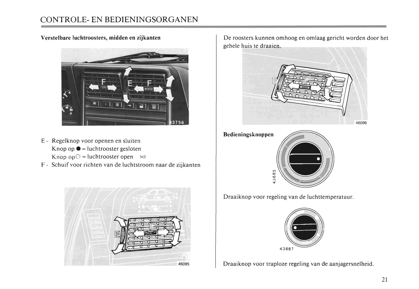 1990-1991 Fiat Croma Owner's Manual | Dutch