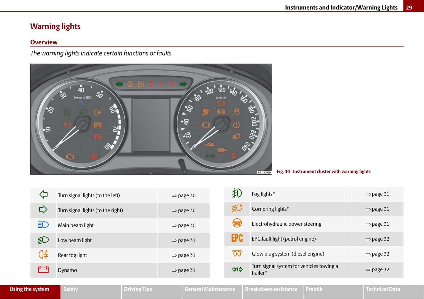 2006-2010 Skoda Roomster Manuel du propriétaire | Anglais