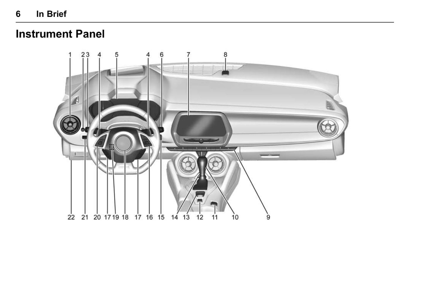 2018 Chevrolet Camaro Owner's Manual | English