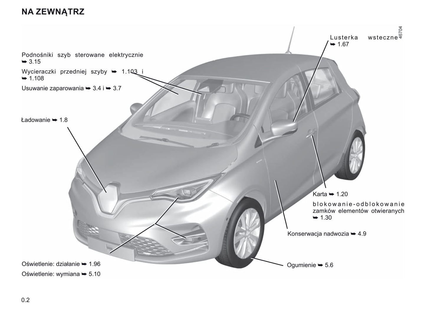 2019-2020 Renault Zoe Manuel du propriétaire | Polonais