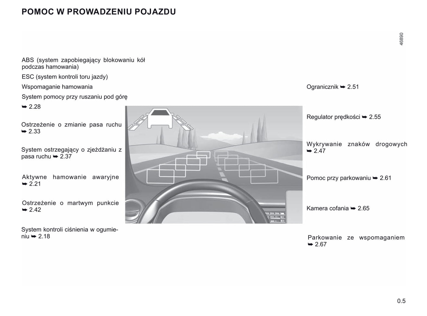 2019-2020 Renault Zoe Manuel du propriétaire | Polonais