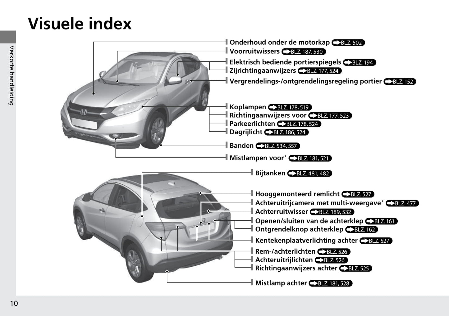 2015-2018 Honda HR-V Manuel du propriétaire | Néerlandais