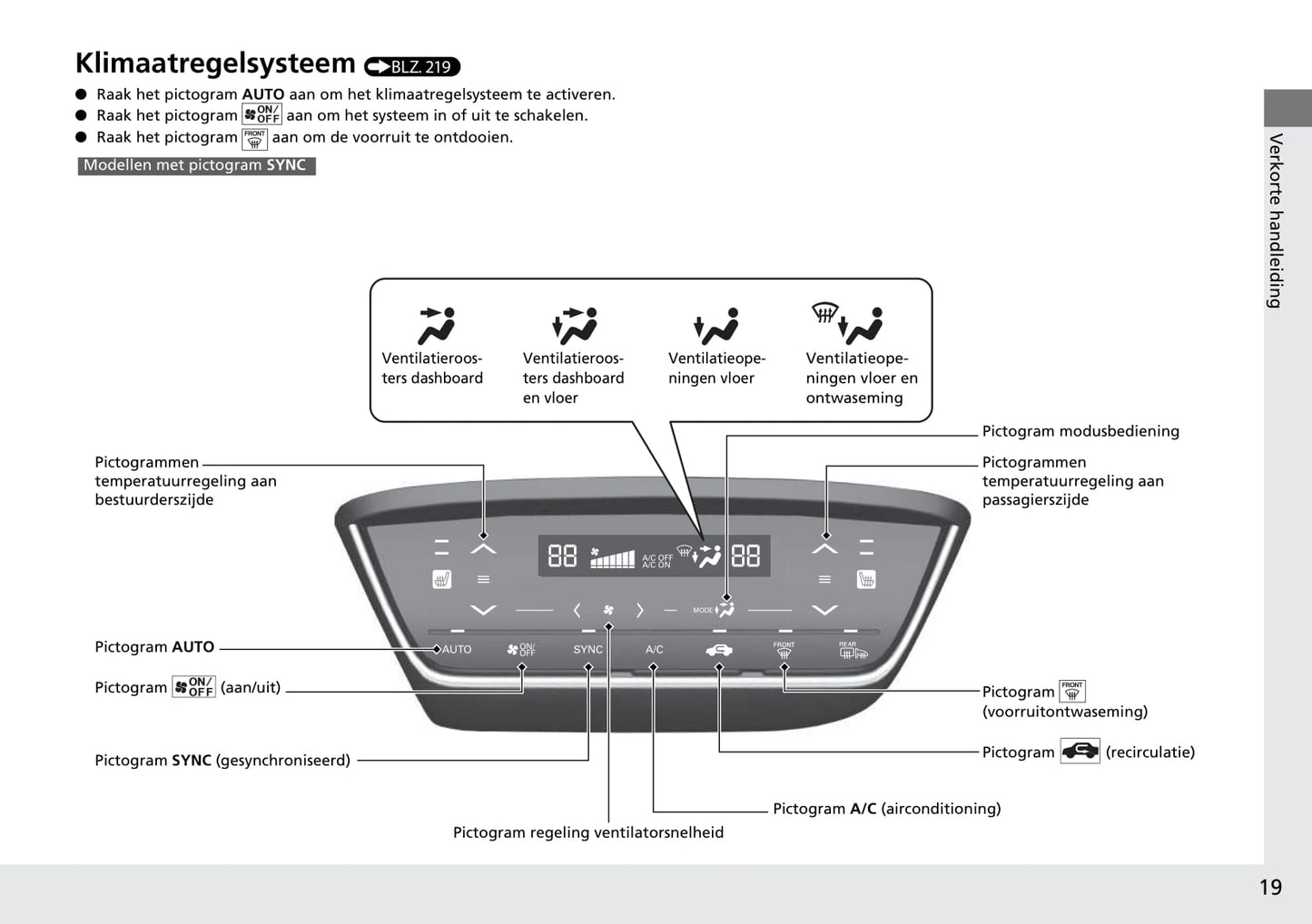 2015-2018 Honda HR-V Manuel du propriétaire | Néerlandais
