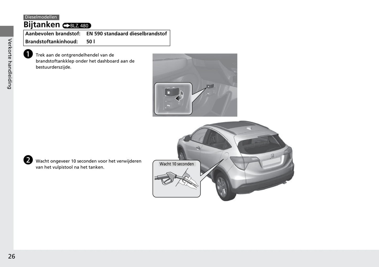 2015-2018 Honda HR-V Manuel du propriétaire | Néerlandais
