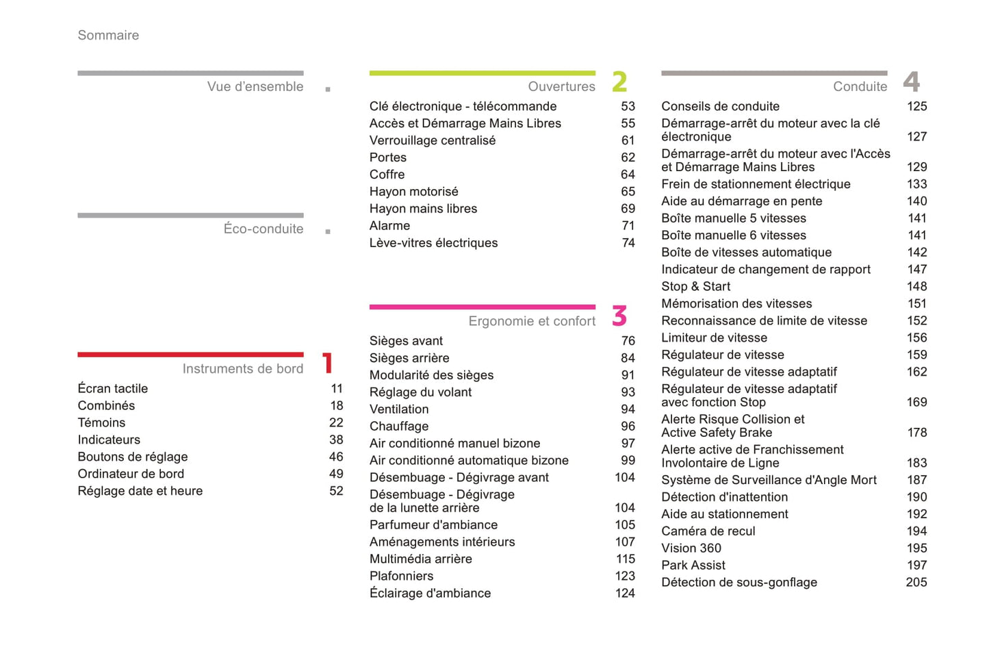 2016-2018 Citroën C4 Picasso/Grand C4 Picasso Manuel du propriétaire | Français
