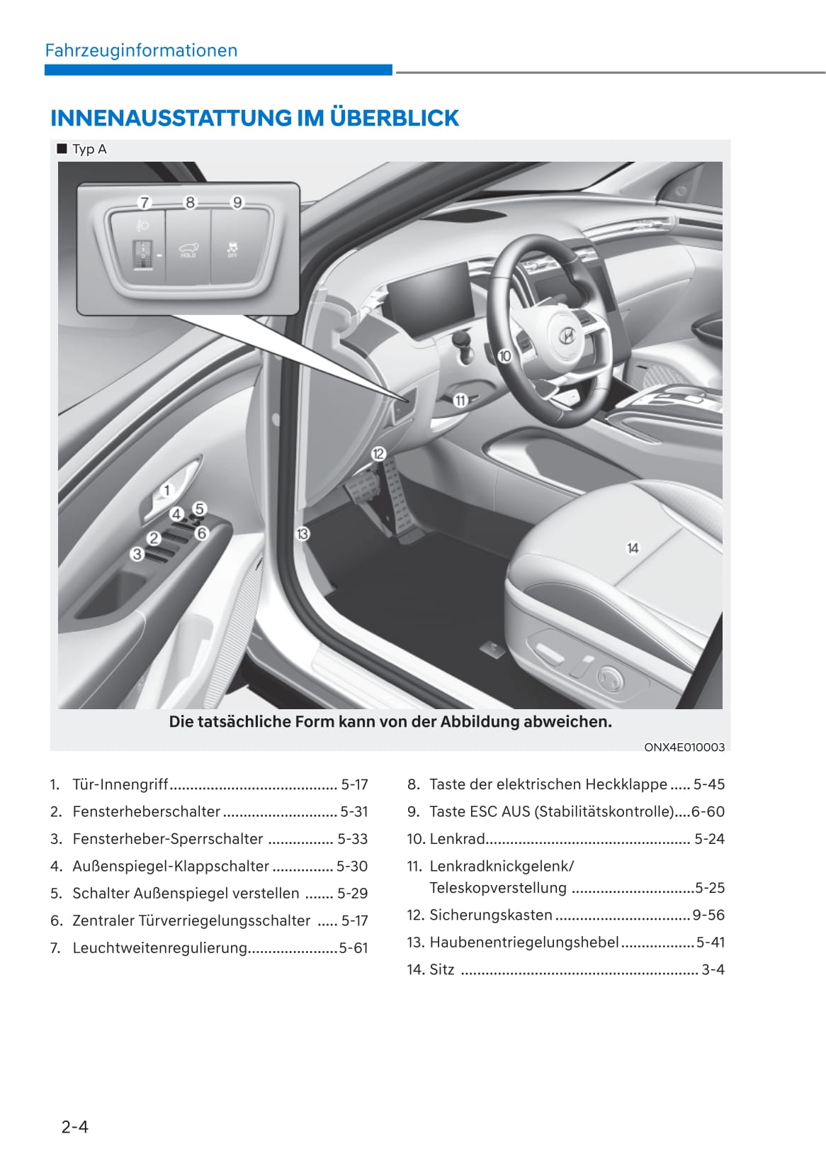 2021-2023 Hyundai Tucson Manuel du propriétaire | Allemand