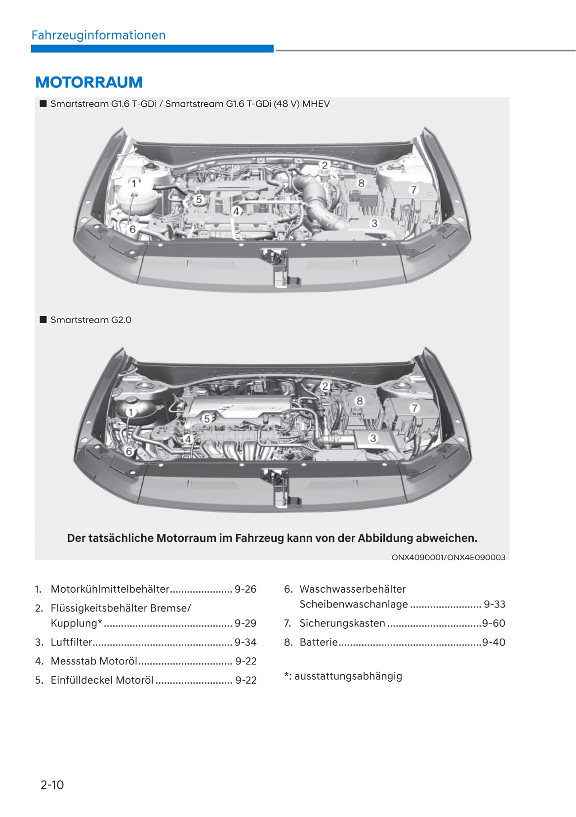 2021-2023 Hyundai Tucson Manuel du propriétaire | Allemand