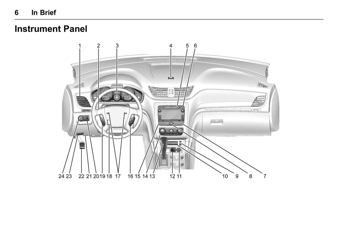 2016 Chevrolet Traverse Manuel du propriétaire | Anglais