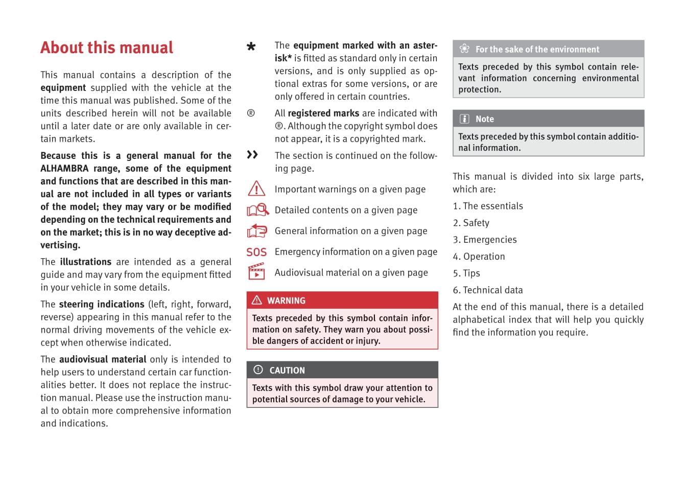 2015-2017 Seat Alhambra Manuel du propriétaire | Anglais