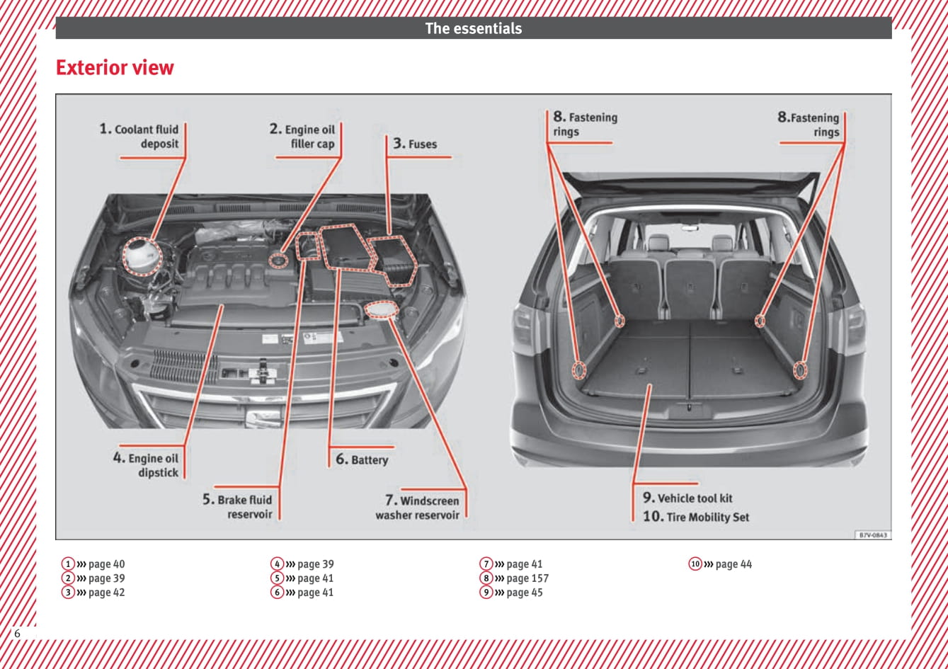 2015-2017 Seat Alhambra Manuel du propriétaire | Anglais