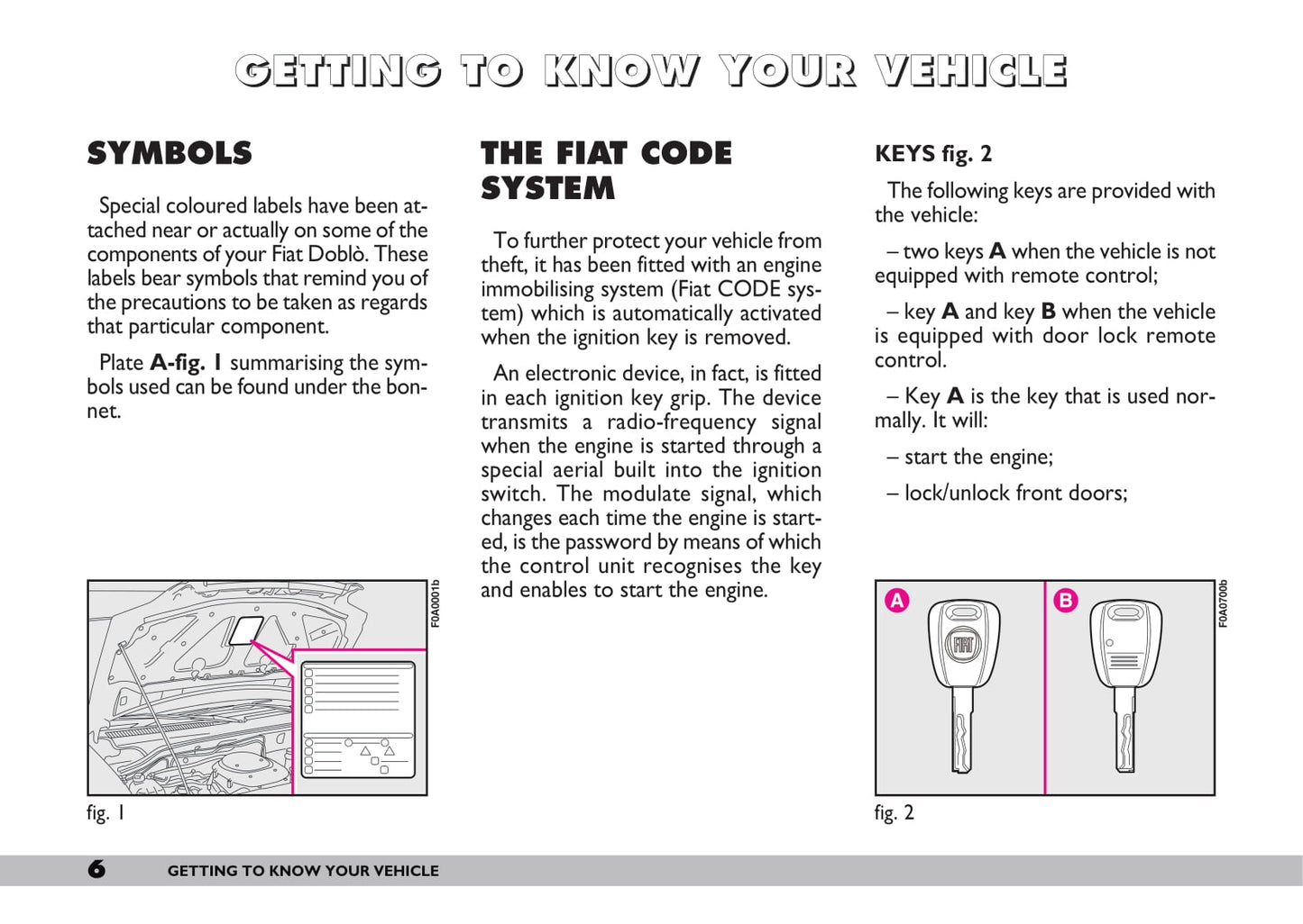 2009-2010 Fiat Doblò Owner's Manual | English