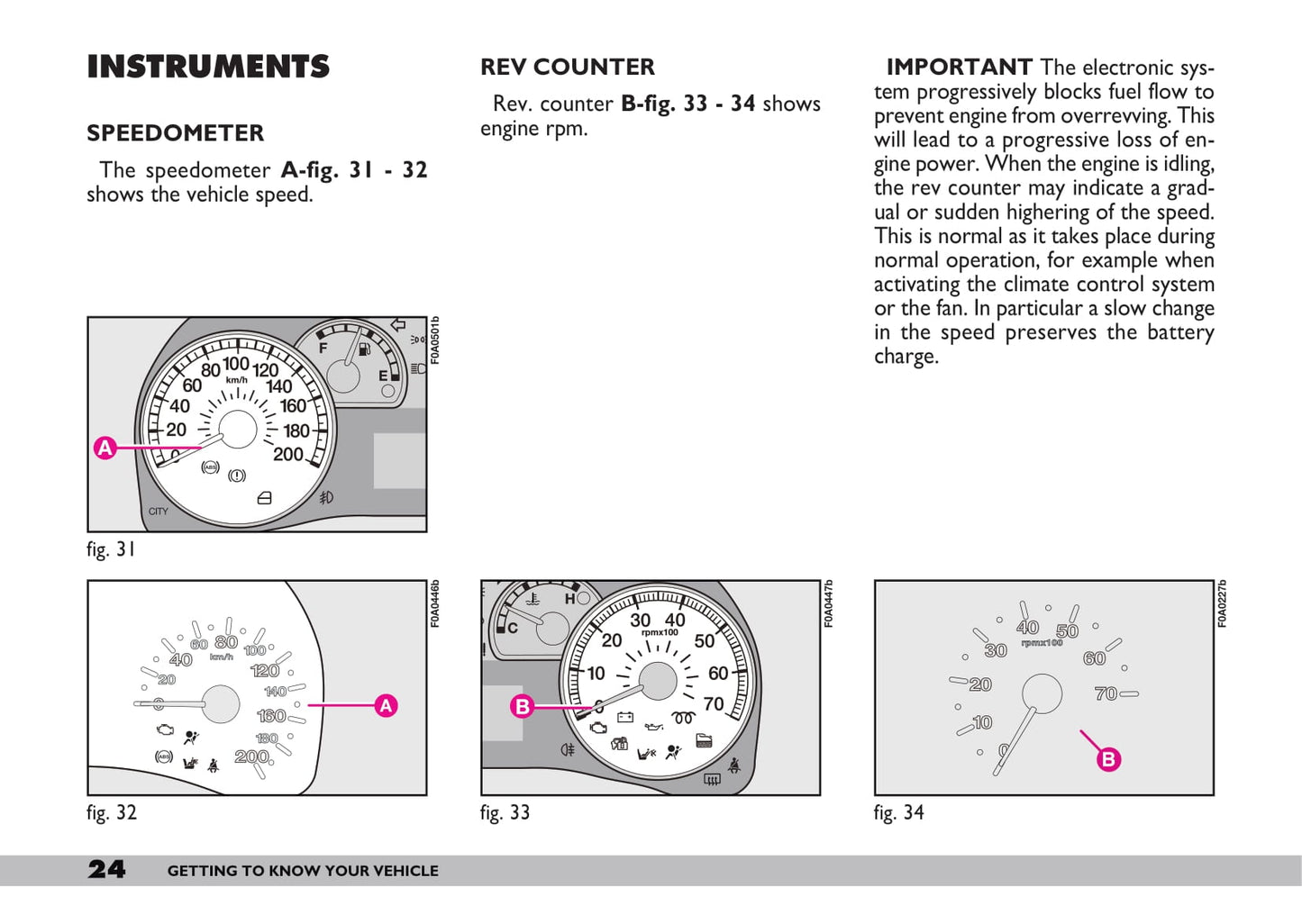 2009-2010 Fiat Doblò Owner's Manual | English