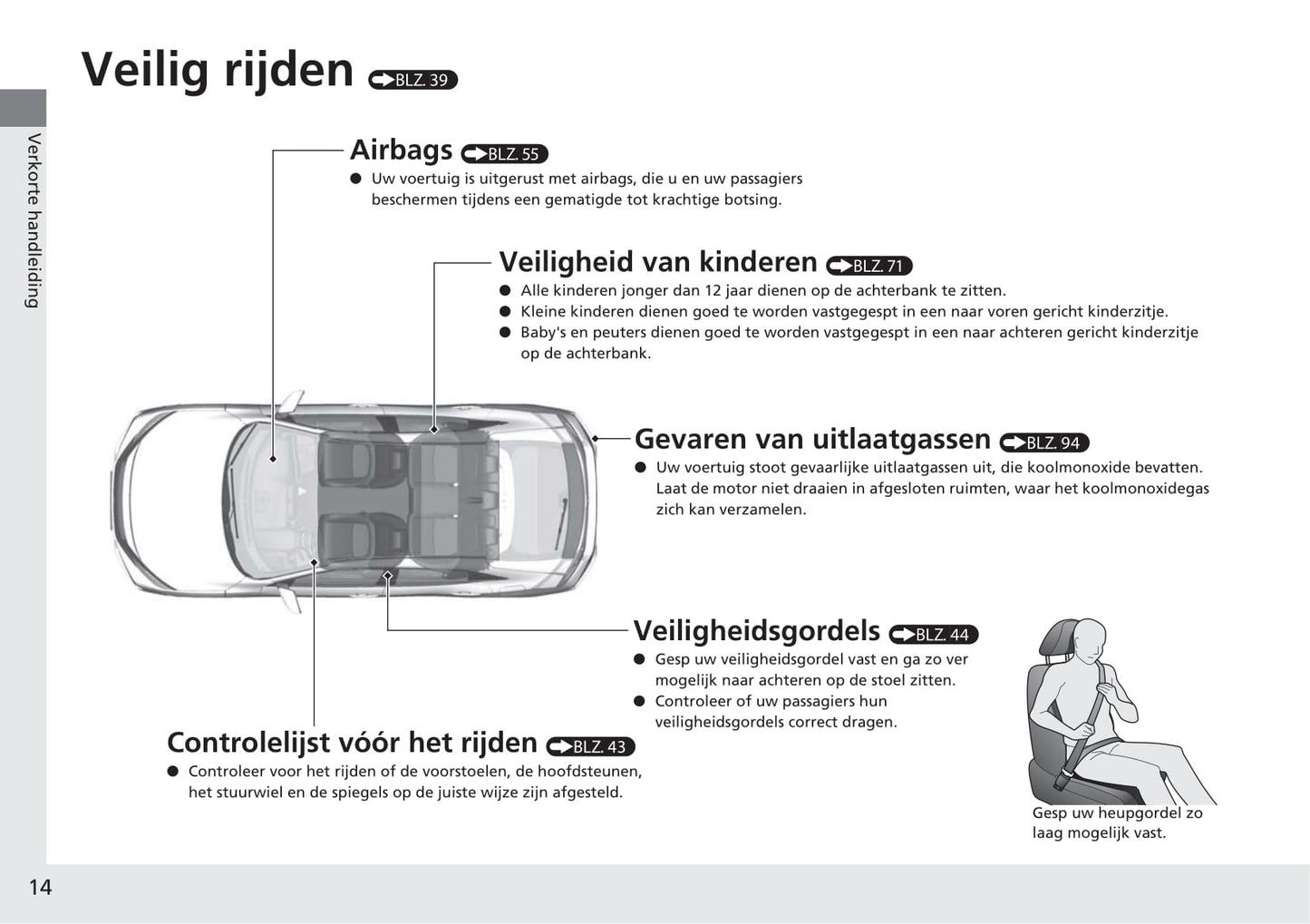 2018-2019 Honda Civic Hatchback Diesel Owner's Manual | Dutch