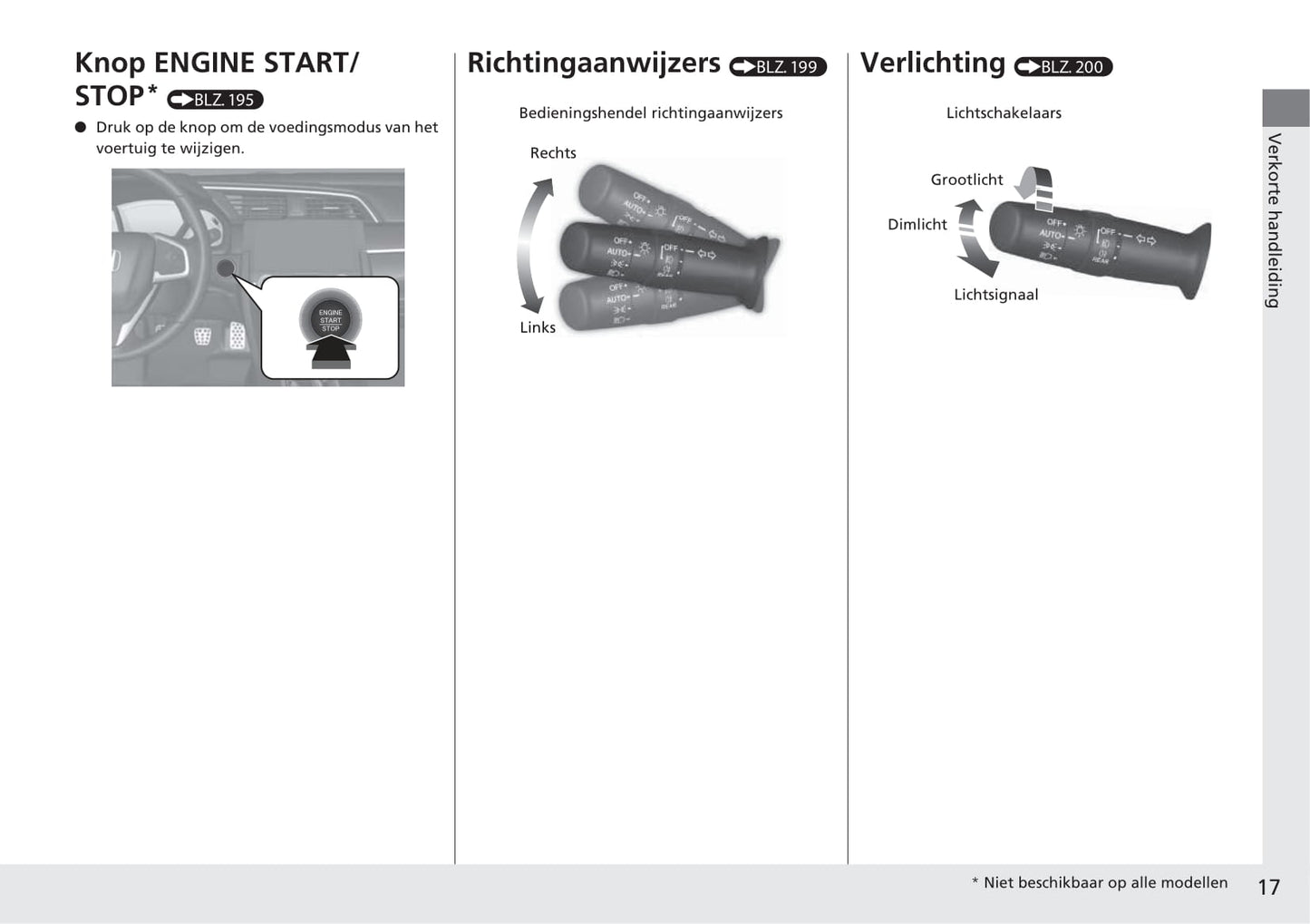 2018-2019 Honda Civic Hatchback Diesel Owner's Manual | Dutch