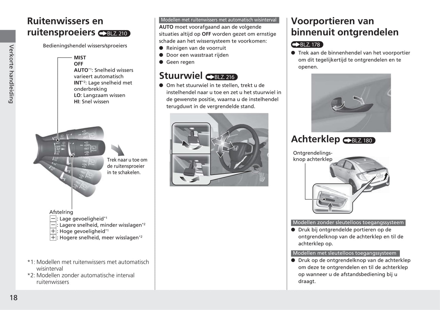 2018-2019 Honda Civic Hatchback Diesel Owner's Manual | Dutch