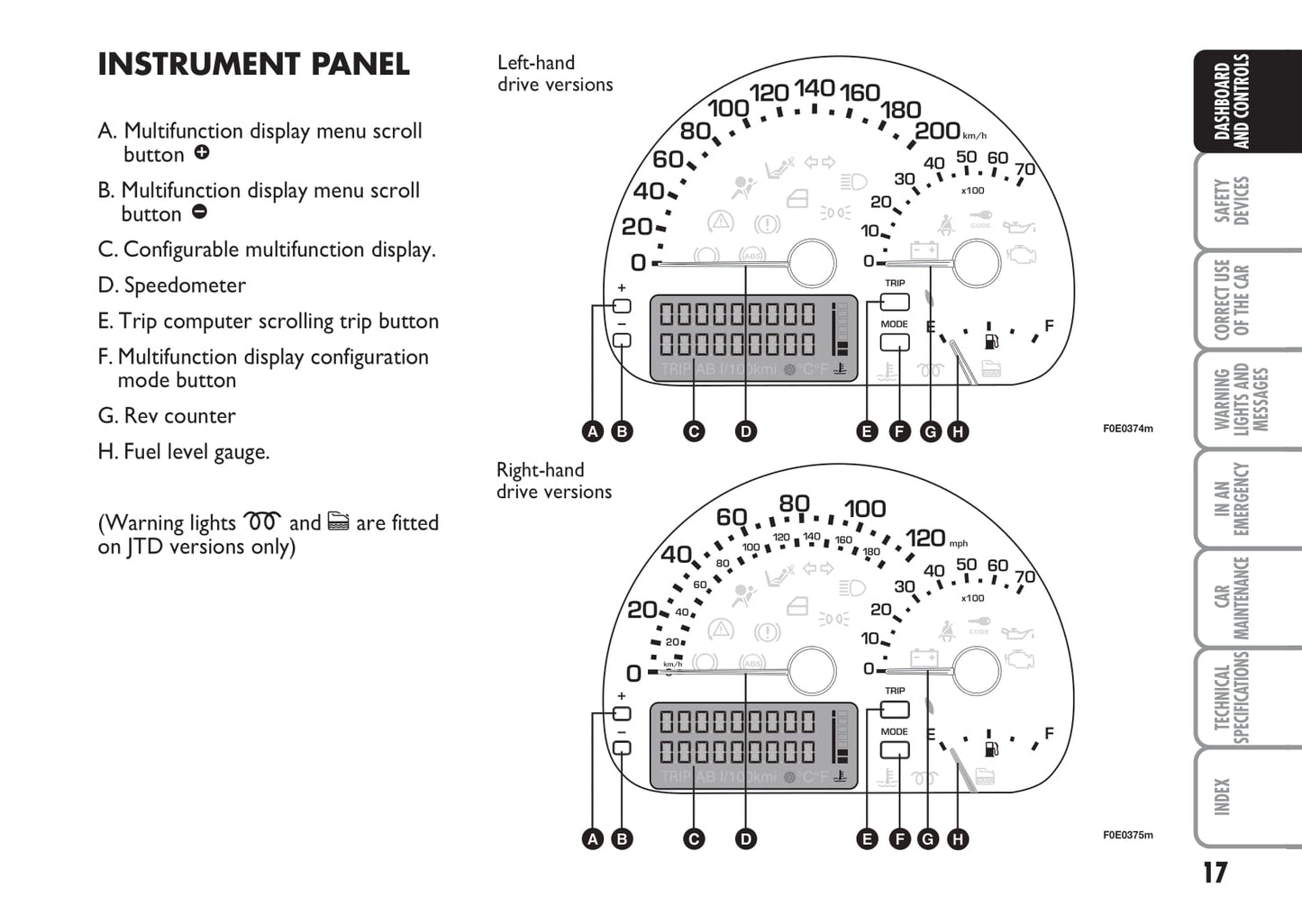 2007-2008 Fiat Multipla Owner's Manual | English