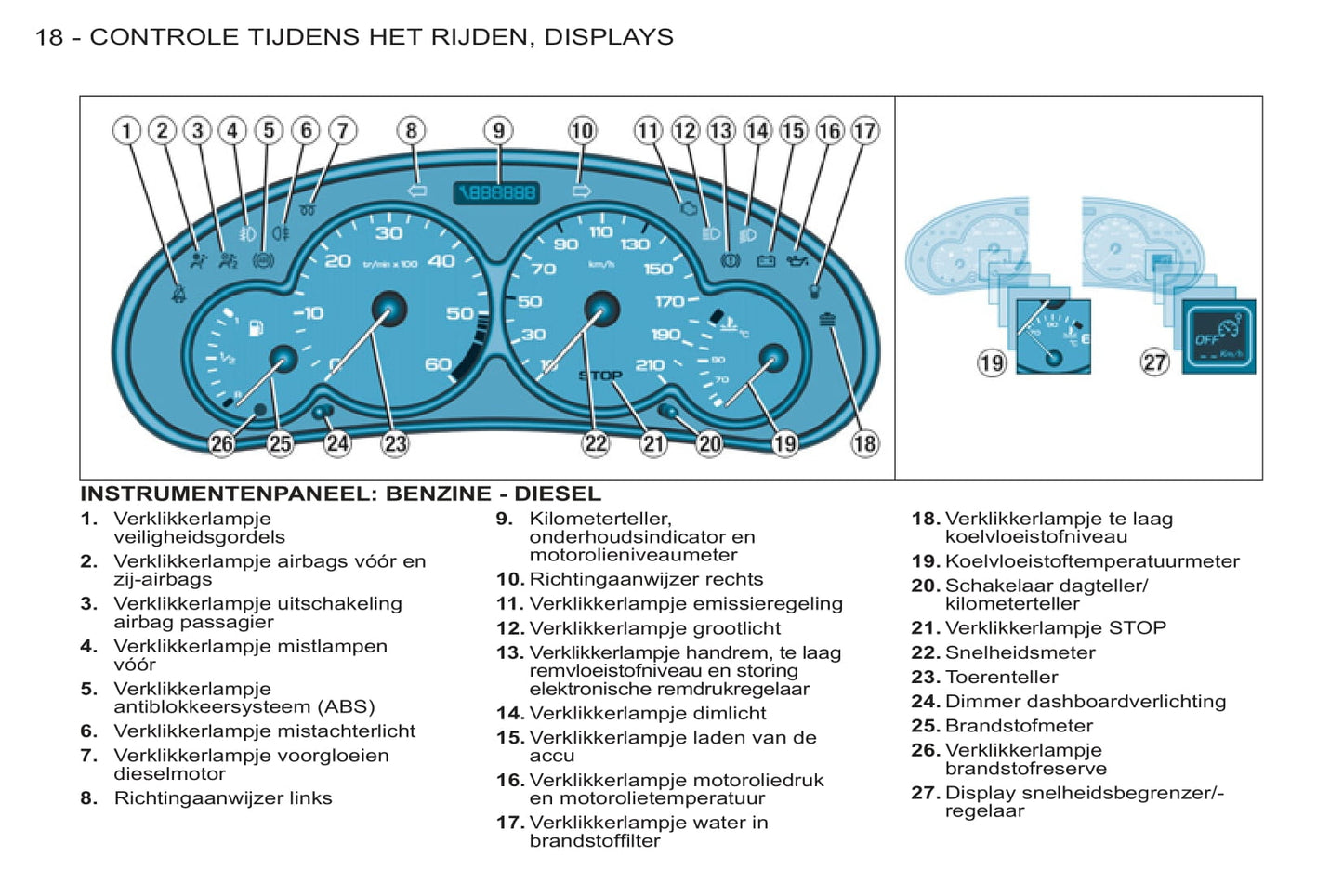 2011-2012 Citroën Berlingo First Owner's Manual | Dutch