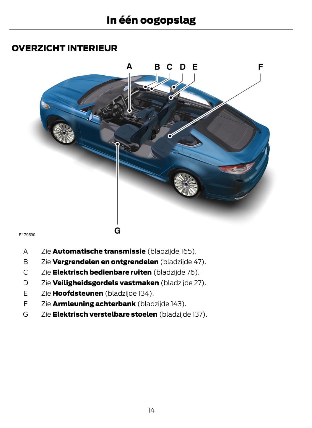 2014-2015 Ford Mondeo Manuel du propriétaire | Néerlandais