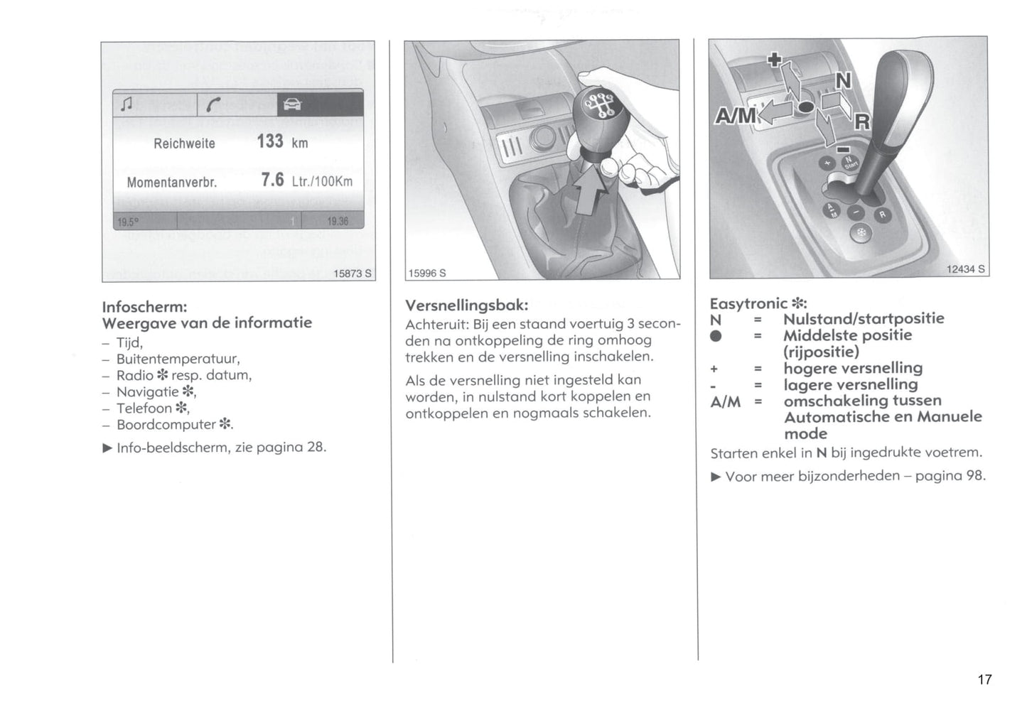 2004-2006 Opel Tigra Twin Top Owner's Manual | Dutch