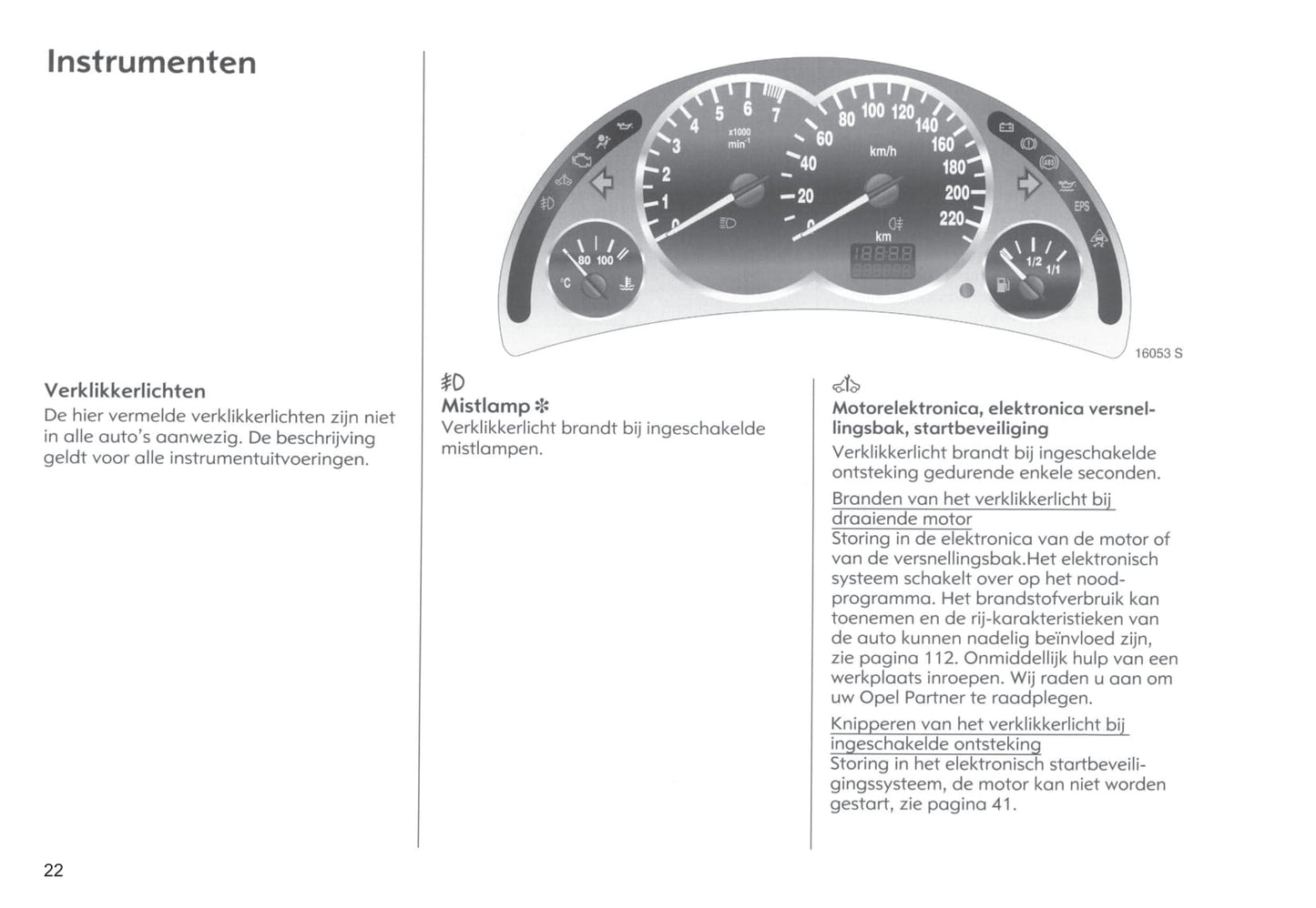 2004-2006 Opel Tigra Twin Top Owner's Manual | Dutch