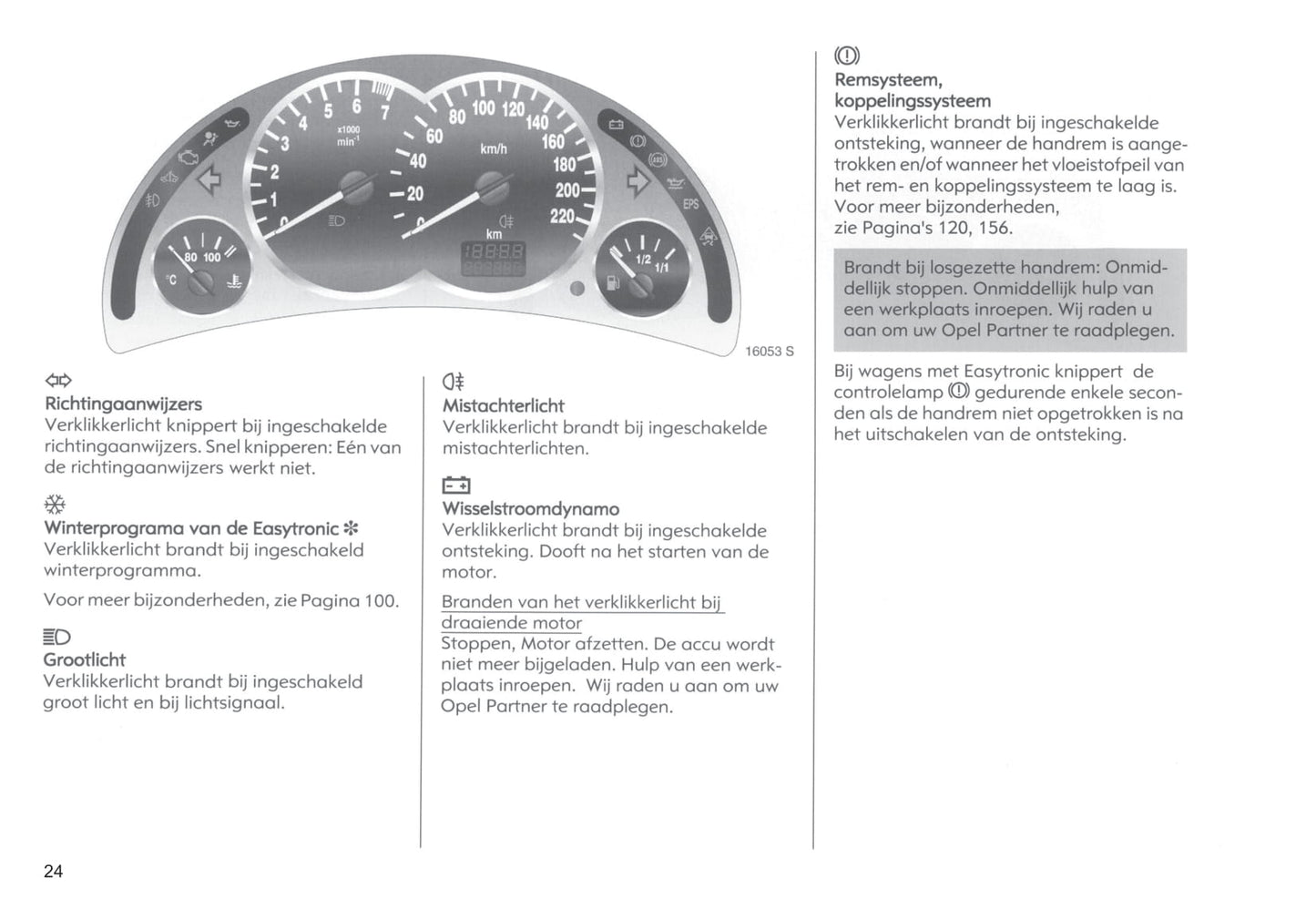 2004-2006 Opel Tigra Twin Top Owner's Manual | Dutch