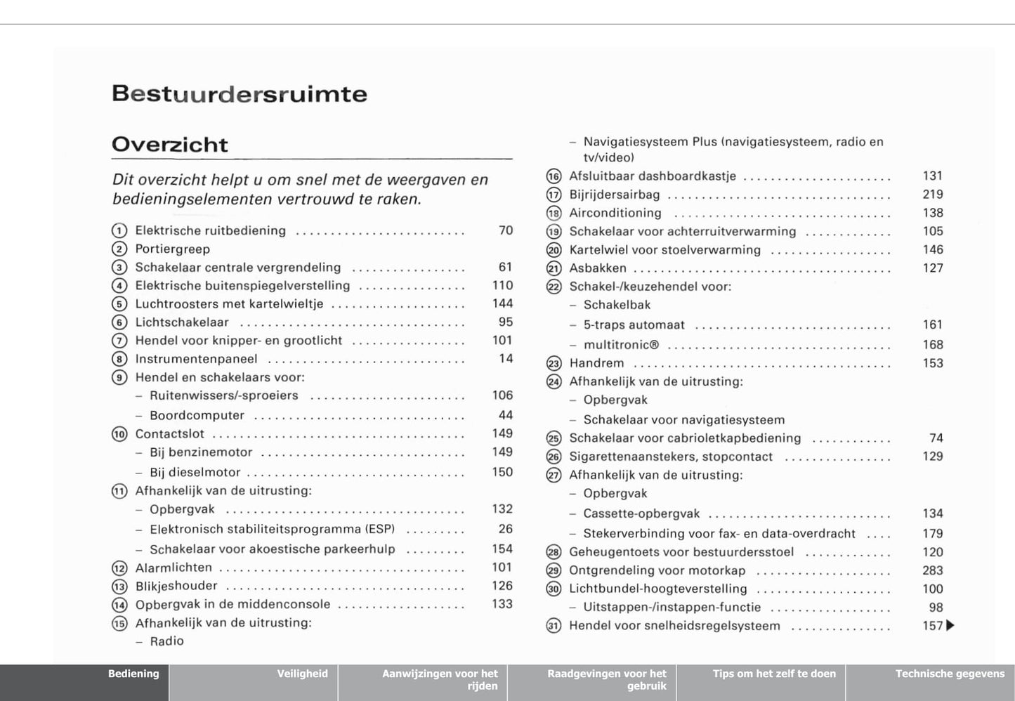 2002-2005 Audi A4 Cabriolet Owner's Manual | Dutch