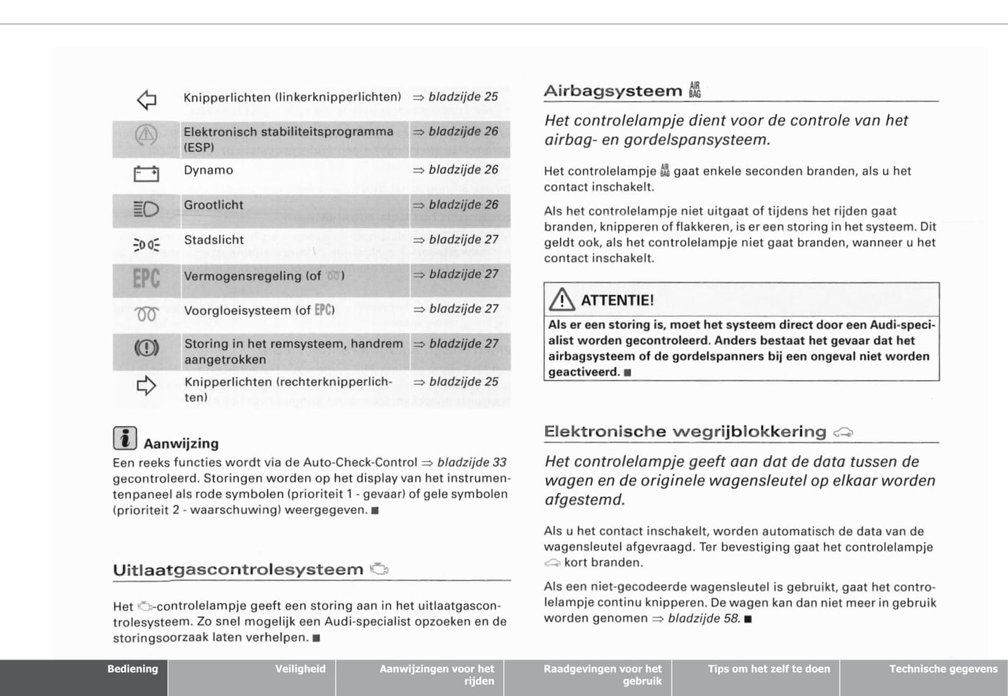 2002-2005 Audi A4 Cabriolet Owner's Manual | Dutch