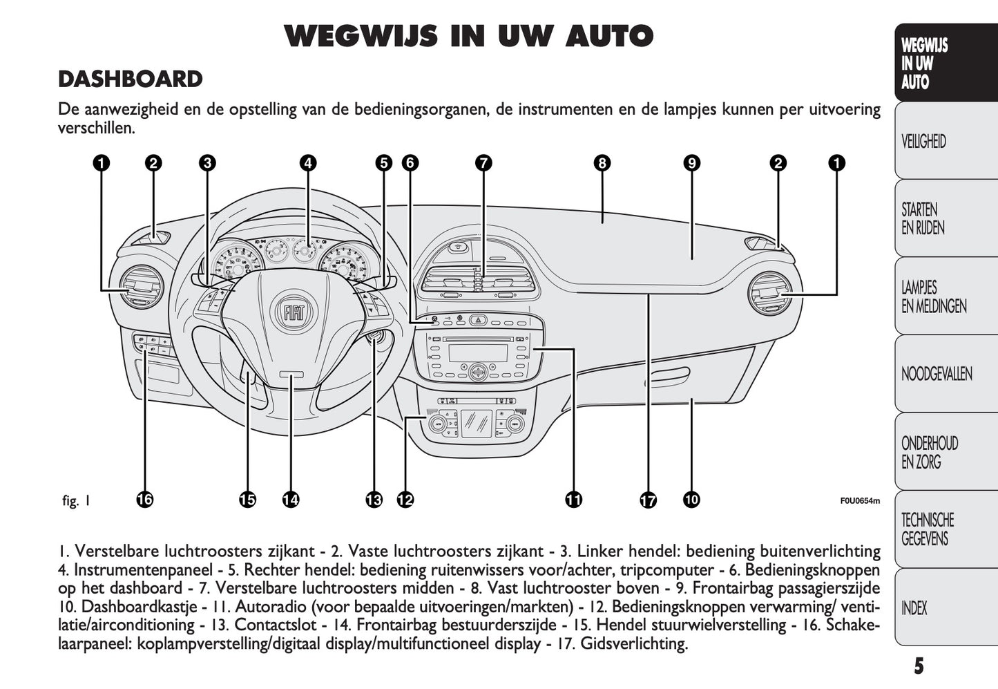 2011-2012 Fiat Punto/Punto Evo Owner's Manual | Dutch