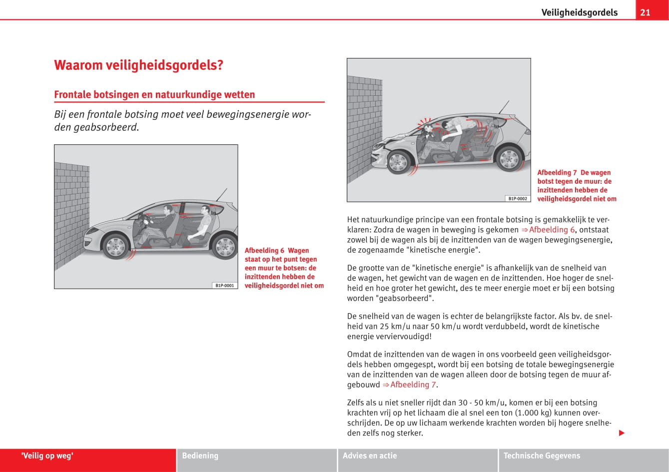 2009-2013 Seat Leon Manuel du propriétaire | Néerlandais