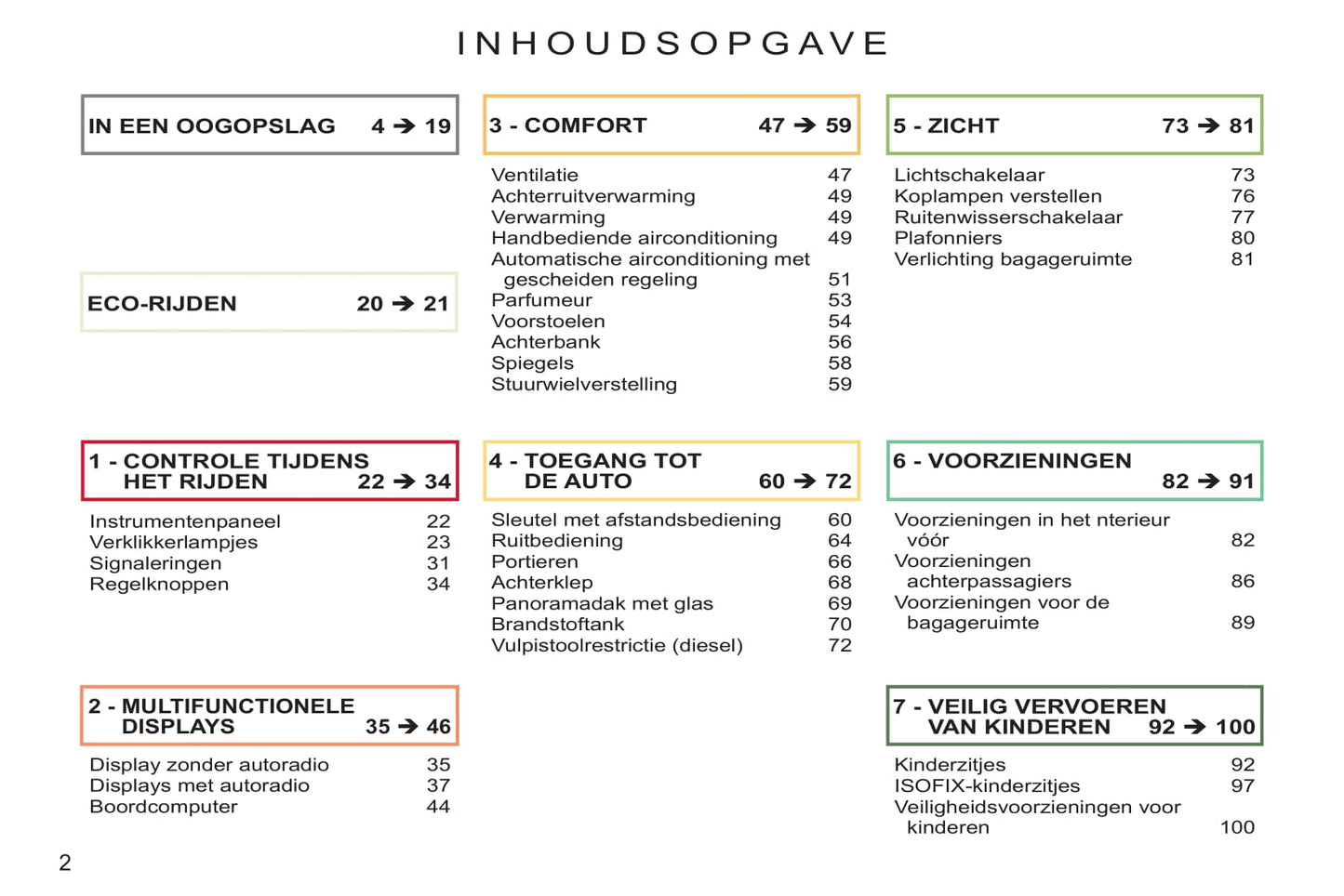 2011-2012 Citroën C3 Picasso Owner's Manual | Dutch