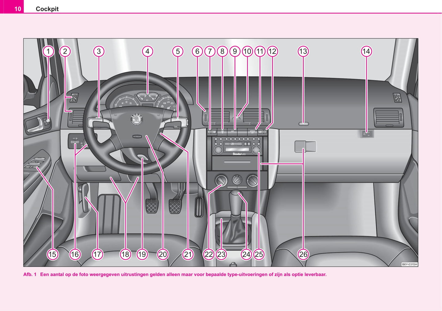 2004-2007 Skoda Fabia Manuel du propriétaire | Néerlandais