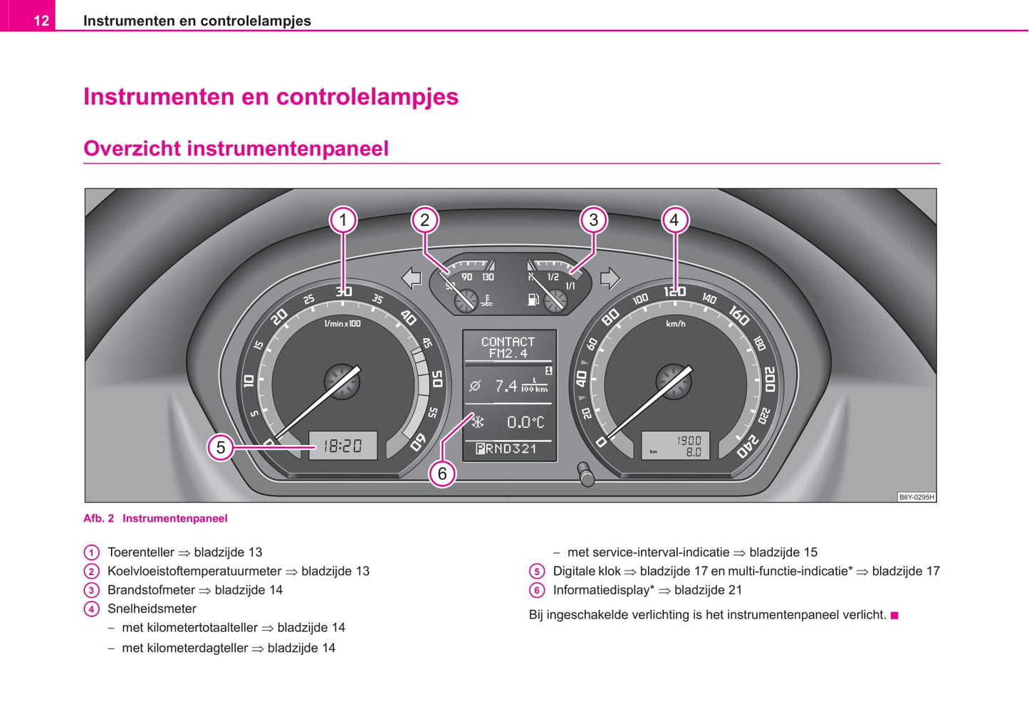 2004-2007 Skoda Fabia Manuel du propriétaire | Néerlandais