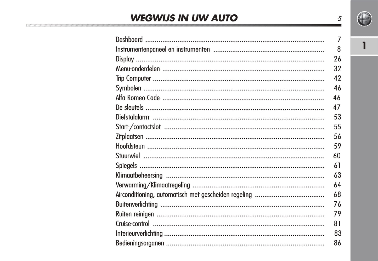 2008-2014 Alfa Romeo Mito Owner's Manual | Dutch