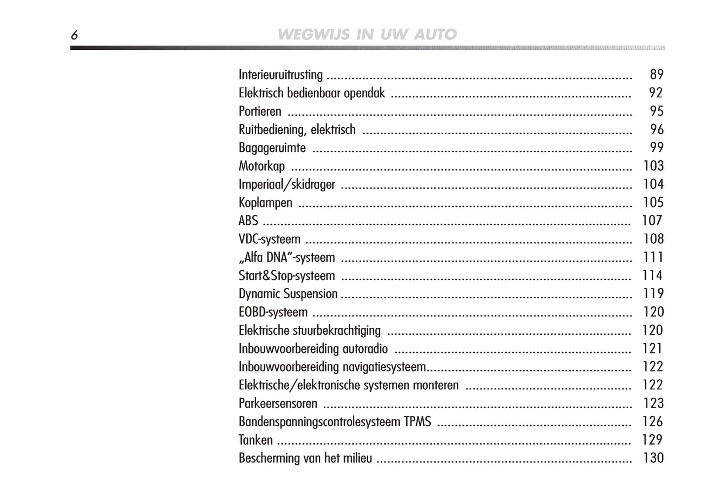 2008-2014 Alfa Romeo Mito Owner's Manual | Dutch