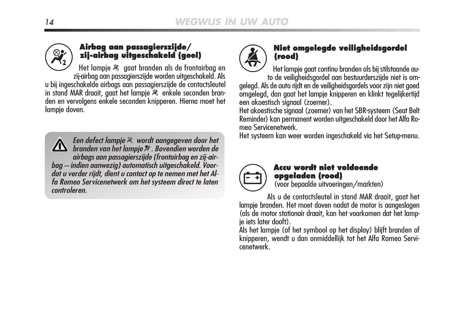 2008-2014 Alfa Romeo Mito Owner's Manual | Dutch