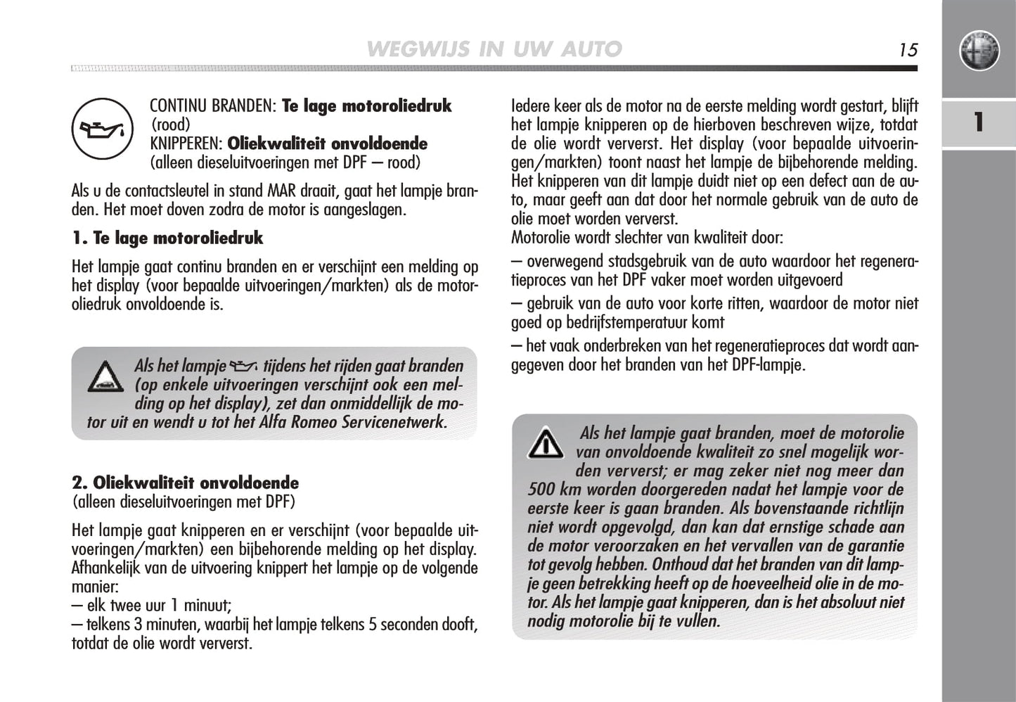 2008-2014 Alfa Romeo Mito Owner's Manual | Dutch